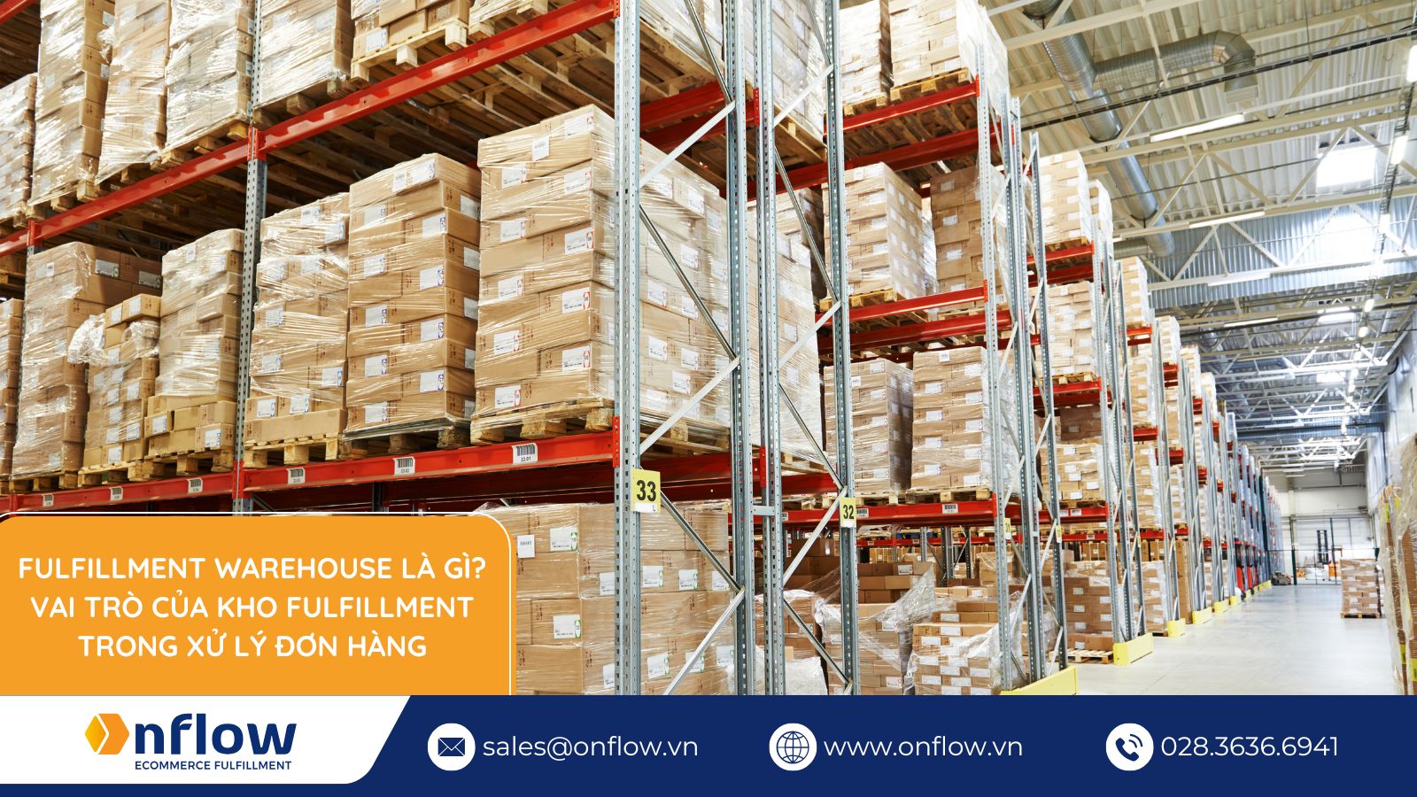 Fulfillment Warehouse Là Gì? Vai Trò Của Kho Fulfillment Trong Xử Lý Đơn Hàng