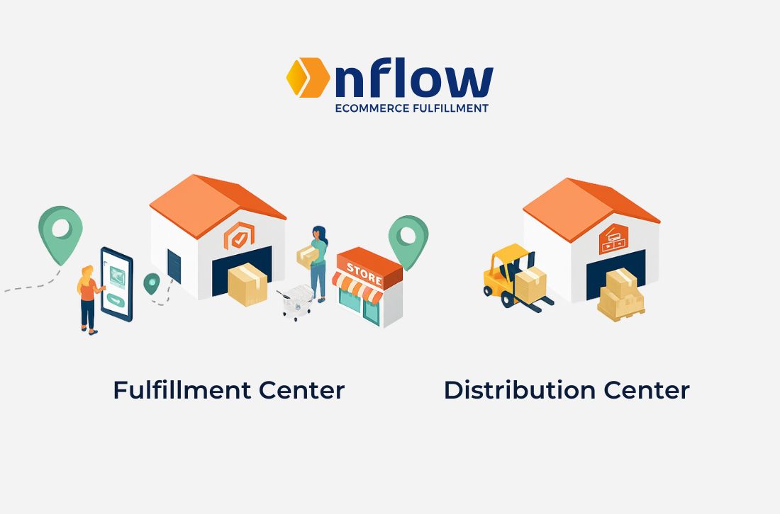 Khi nào nên sử dụng Fulfillment Center hoặc Distribution Center?