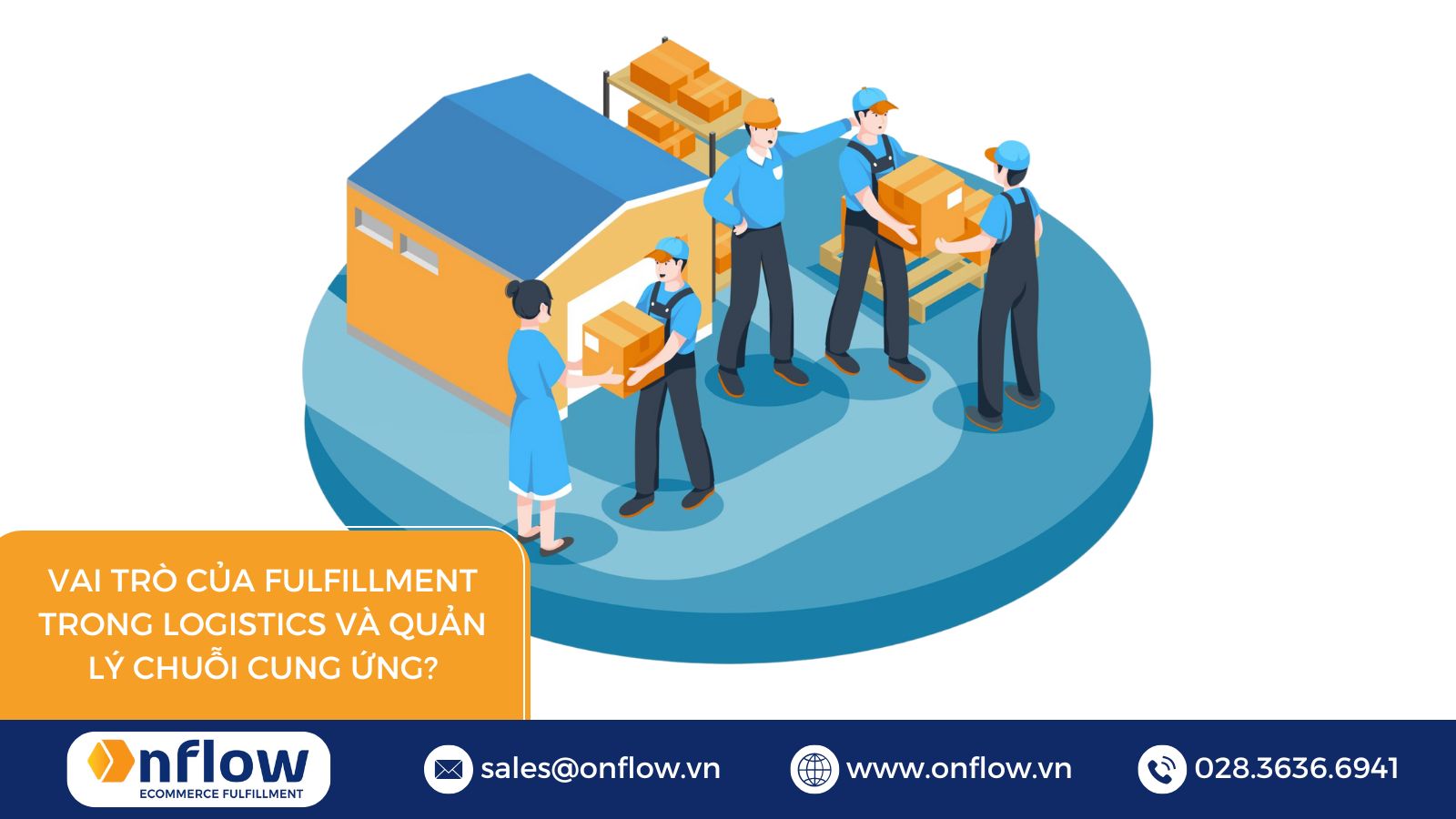Vai Trò Của Fulfillment Trong Logistics Và Quản Lý Chuỗi Cung Ứng?