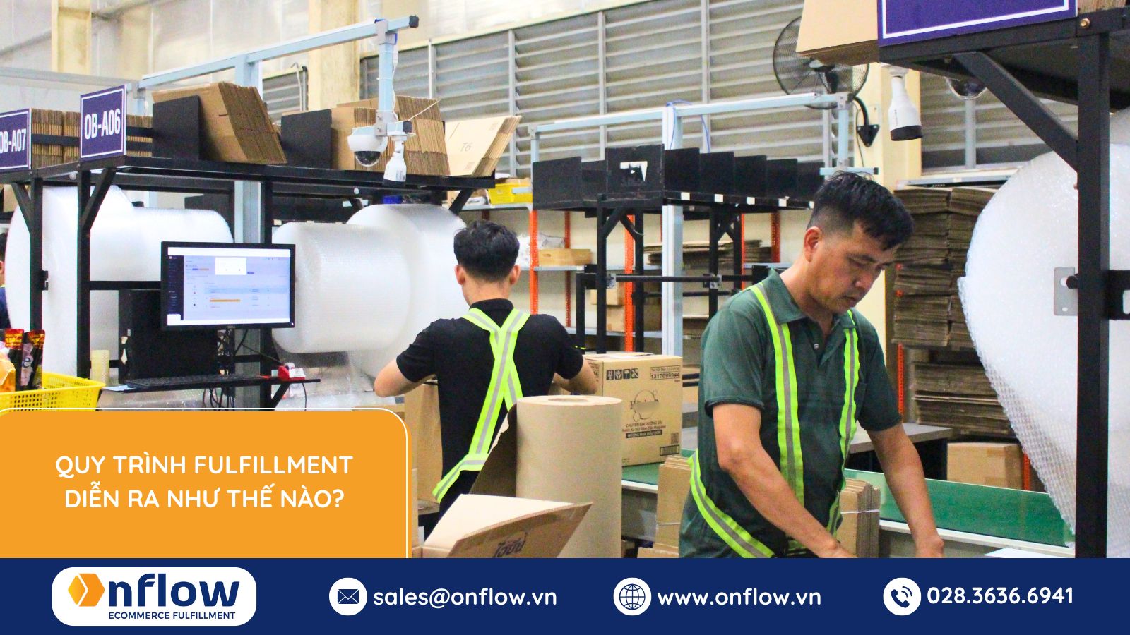 Quy Trình Fulfillment Diễn Ra Như Thế Nào?