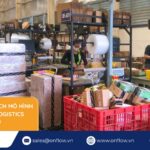 3PL là gì? Giải thích mô hình Third-party Logistics dễ hiểu