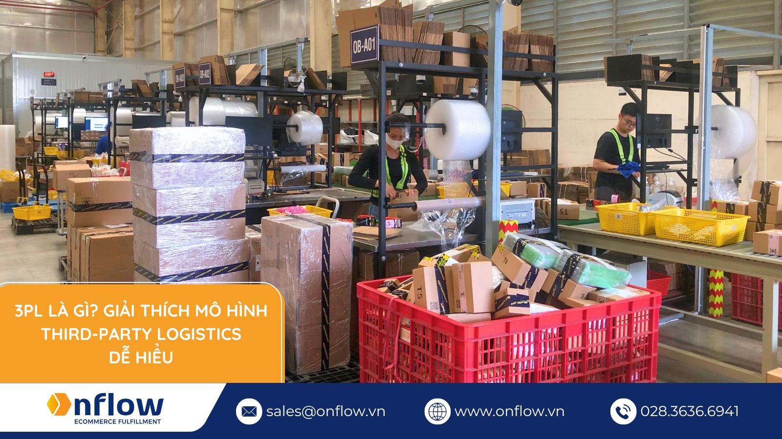 3PL Là Gì? Giải Thích Mô Hình Third-Party Logistics Dễ Hiểu