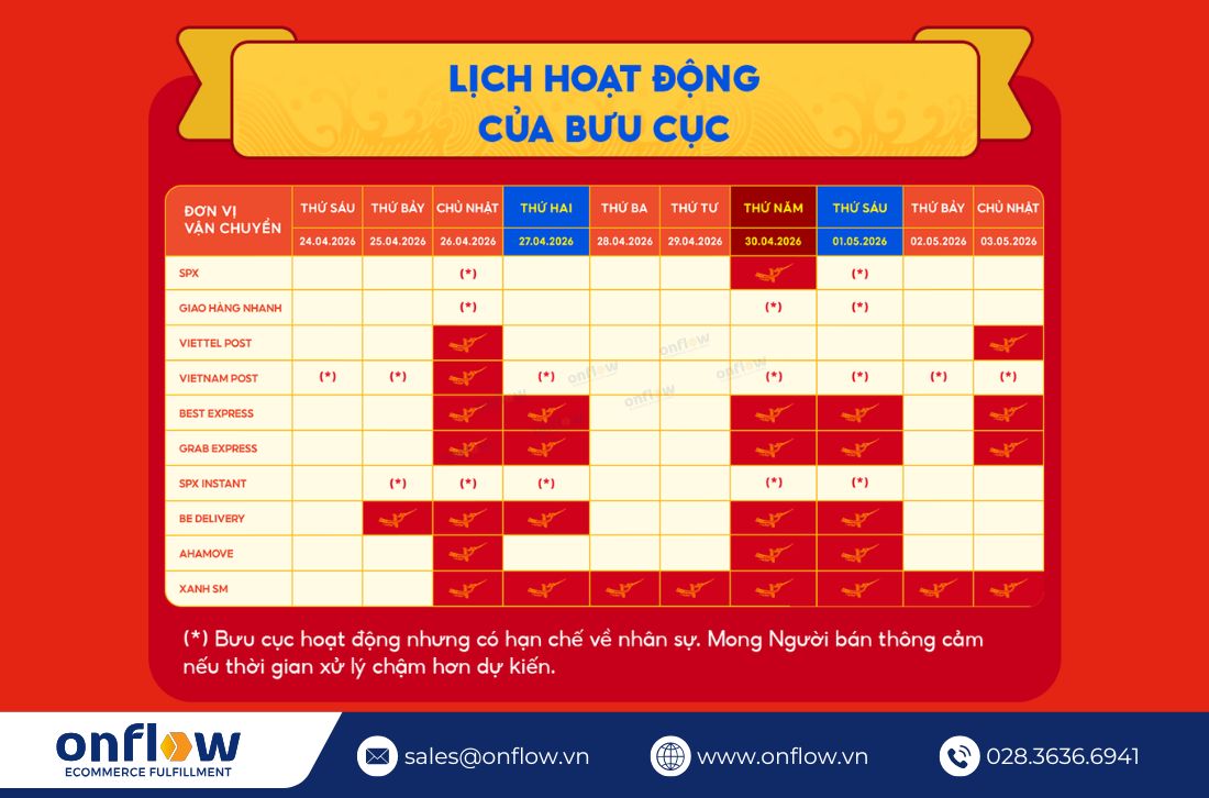 Lịch hoạt động của ĐVVC dịp Giỗ Tổ hùng Vương & 30-4 1-5