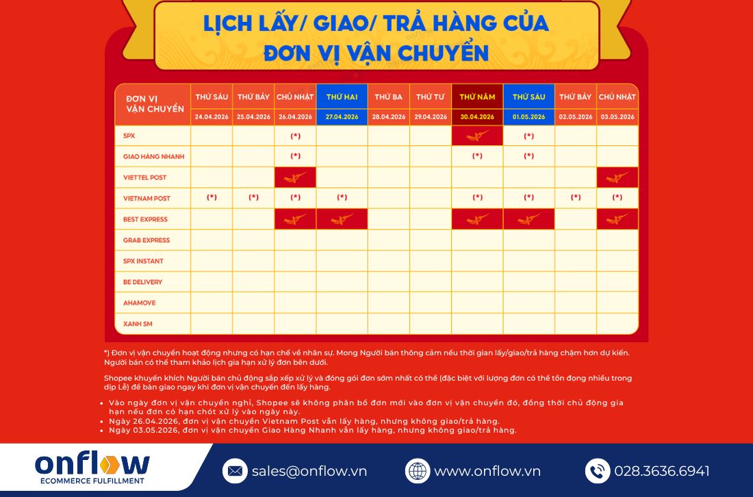 Lịch lấy/giao/trả hàng dịp Giỗ Tổ Hùng Vương và 30-4 1-5 của ĐVVC