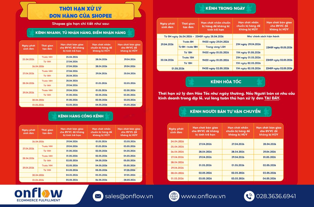 Lịch nghỉ Giỗ Tổ Hùng Vương và 30-4 1-5 Shopee