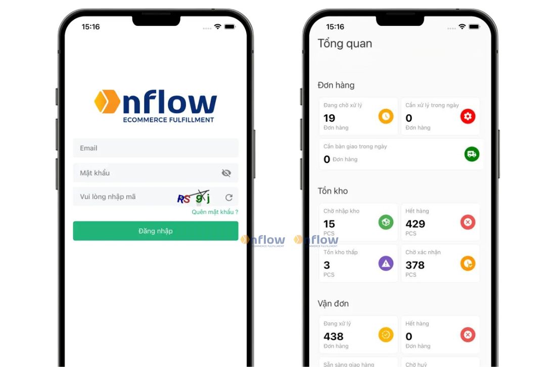 Báo cáo vận hành chi tiết của Onflow Fulfillment
