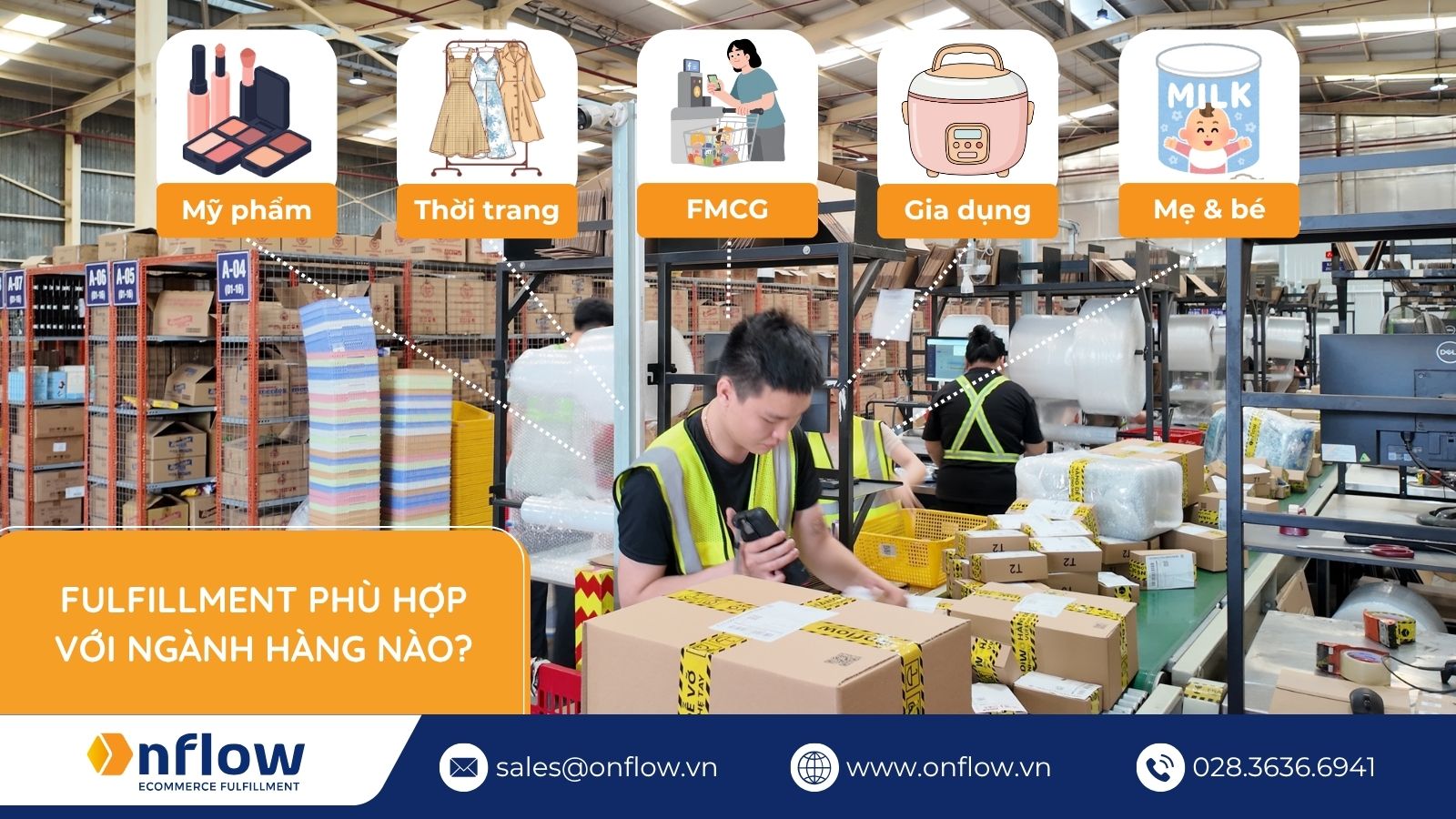 Fulfillment Phù Hợp Với Ngành Hàng Nào?