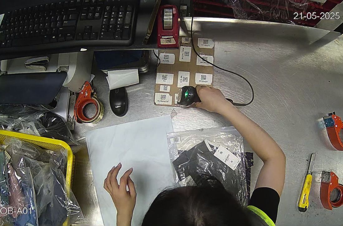 Camera giám sát 24/7