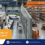 Giải thích dễ hiểu về Hybrid Fulfillment