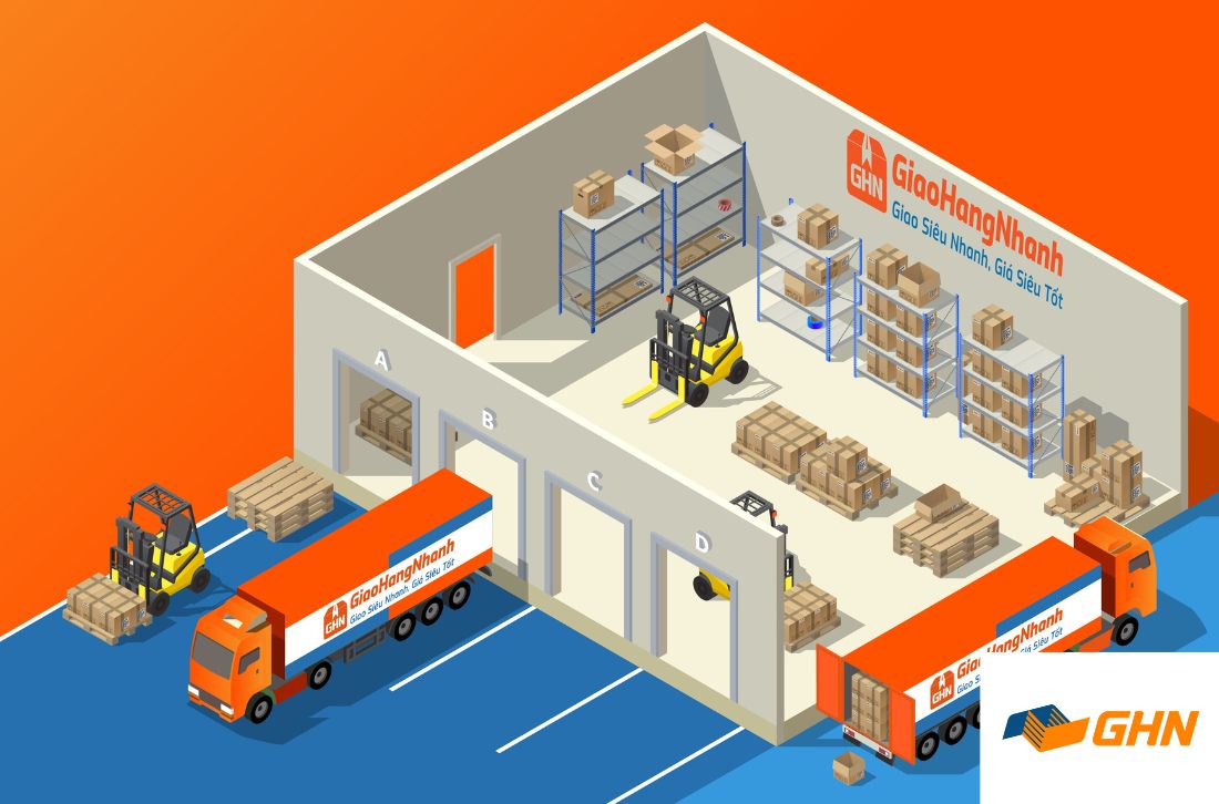 Review GHN Fulfillment