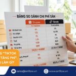 Tiktok Shop và Shopee tăng phí, người bán cần làm gì?