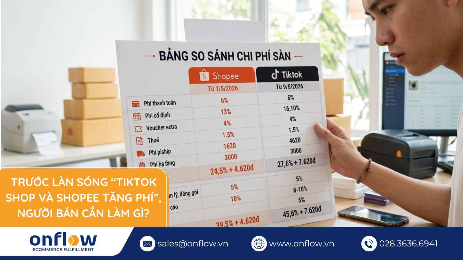 “Tiktok Shop và Shopee Tăng Phí”, Người Bán Cần Làm Gì?
