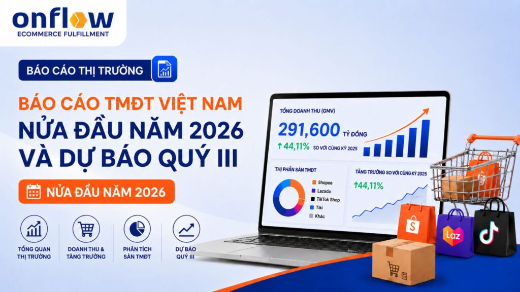 Báo cáo TMĐT Việt Nam nửa đầu năm 2026 (2)