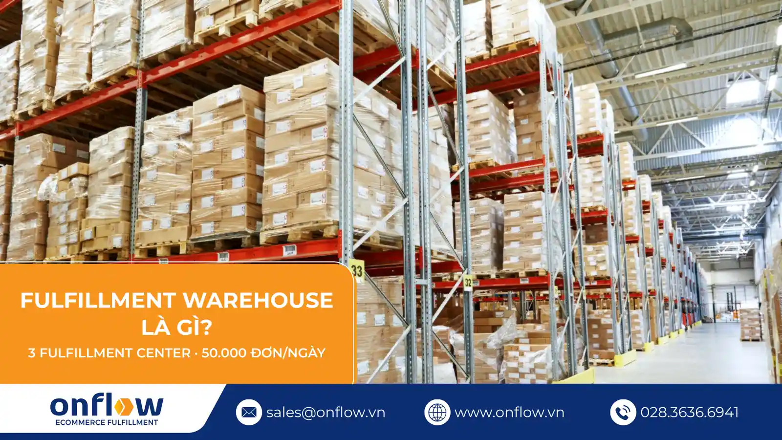 Fulfillment Warehouse Là Gì? Vai Trò Của Kho Fulfillment Trong TMĐT