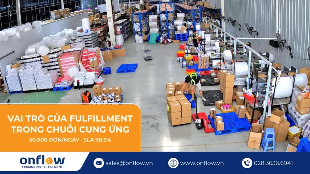Khu lưu trữ và xử lý đơn hàng quy mô lớn bên trong kho Fulfillment