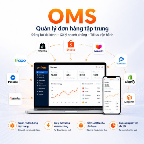 OMS - Homepage